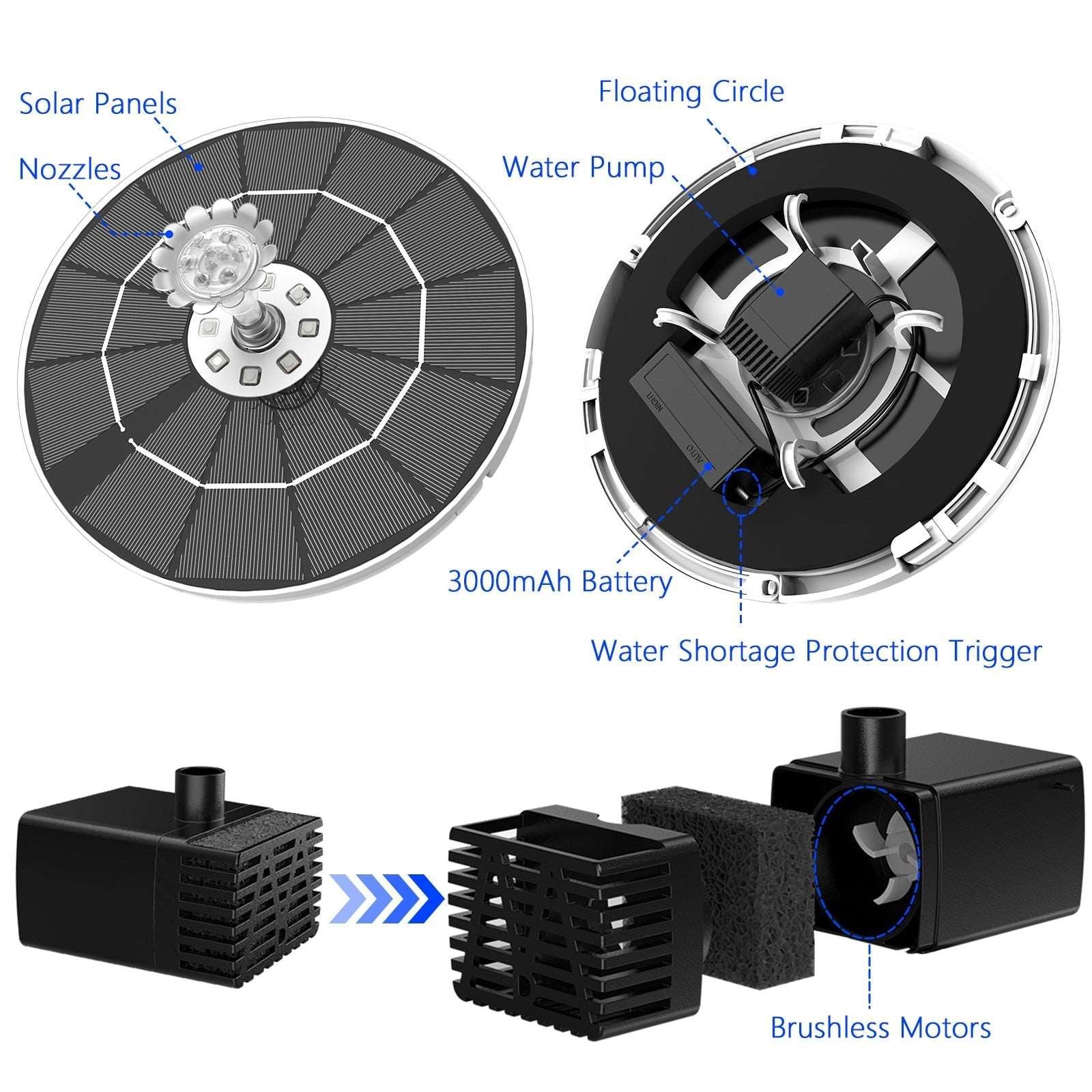 AviGlow - RGB Solar Bird Bath Fountain - absentel