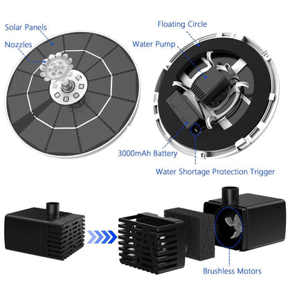 AviGlow - RGB Solar Bird Bath Fountain - absentel