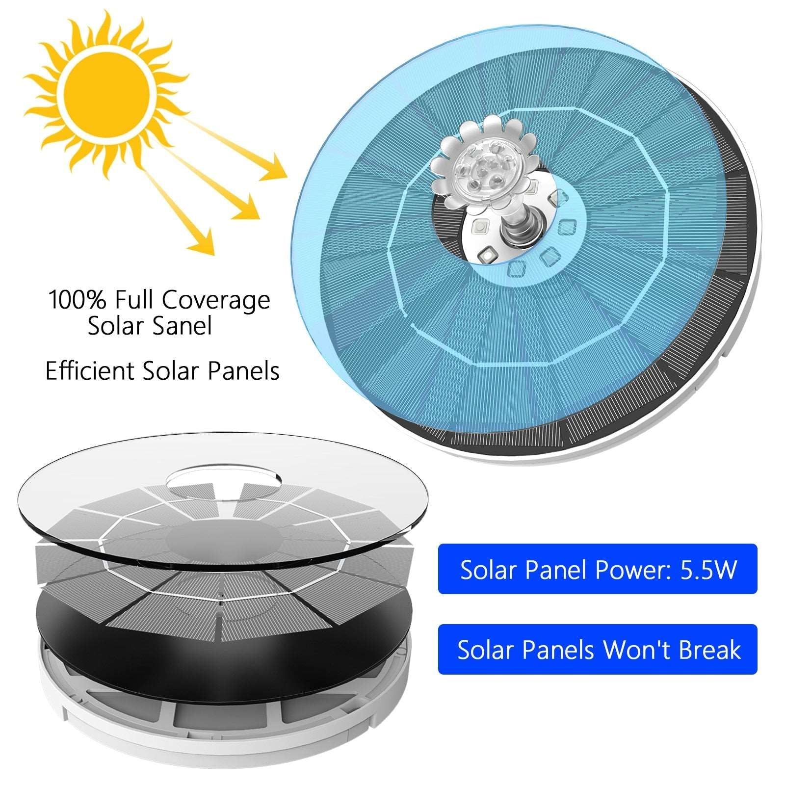 AviGlow - RGB Solar Bird Bath Fountain - absentel