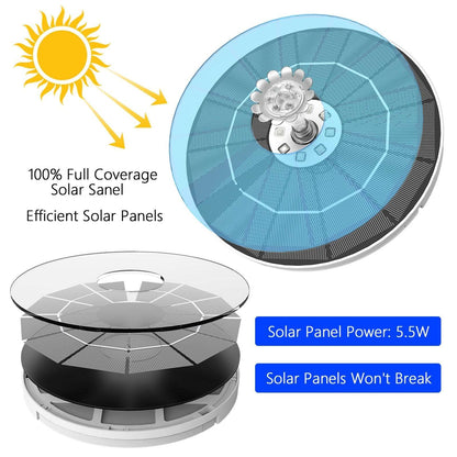 AviGlow - RGB Solar Bird Bath Fountain - absentel