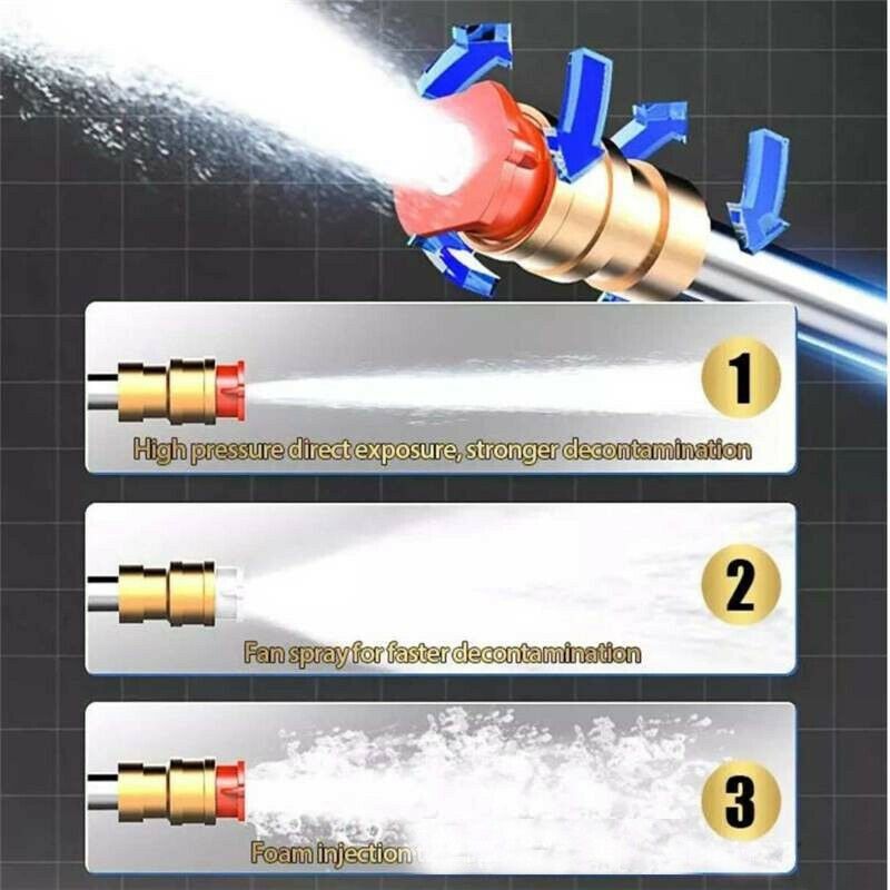 PressureSpray™ ProClean - Cordless Portable High Pressure Spray Water Gun - absentel